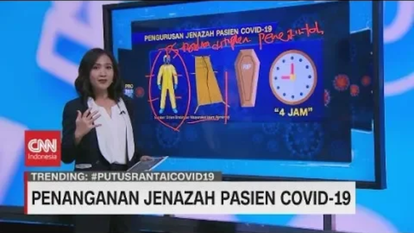 Beda Dari yang Lain! Berikut Protokol Pengurusan Jenazah Korban Positif Virus Corona