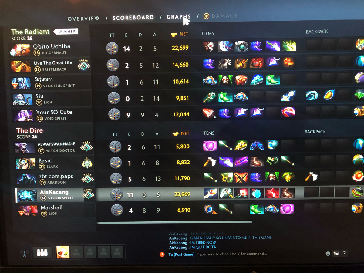 Curhat, Drop Dari Legend (3,2k) Ke Crusader (2k) Karena Toxic