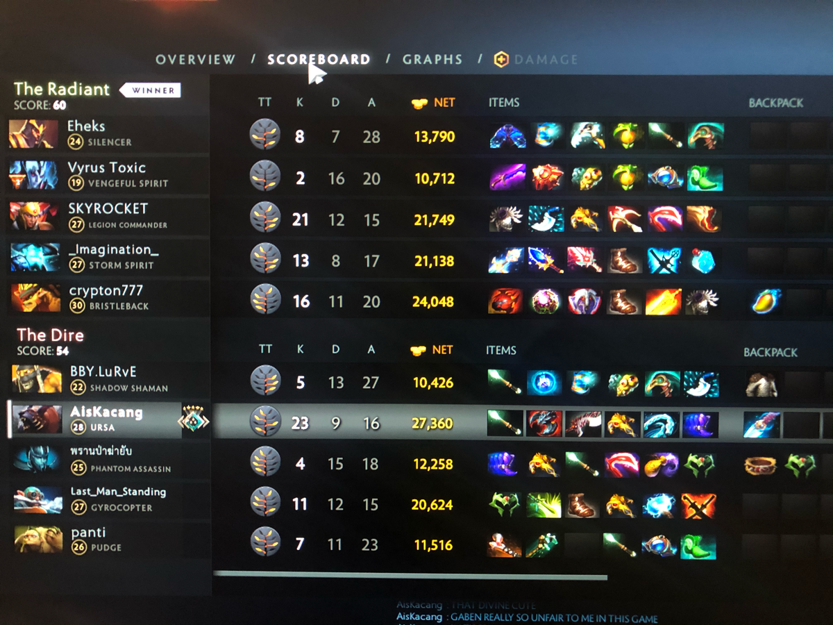 Curhat, Drop Dari Legend (3,2k) Ke Crusader (2k) Karena Toxic