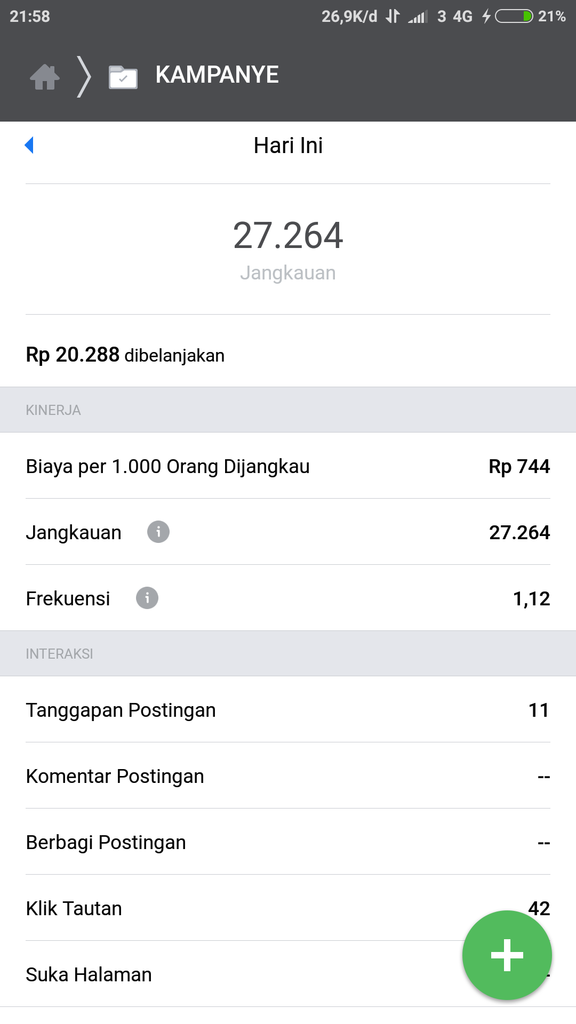 Kerjasama &amp; Investasi Digital Advertising 