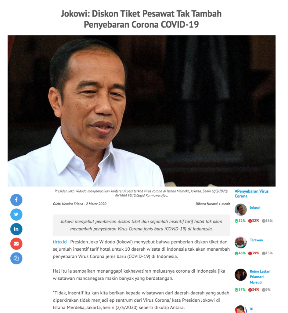 Pasien Virus Corona Terus Naik, Jokowi Didesak Isolasi Pulau Jawa