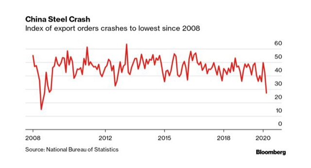 Not Made in China Is Global Tech's Next Big Trend
