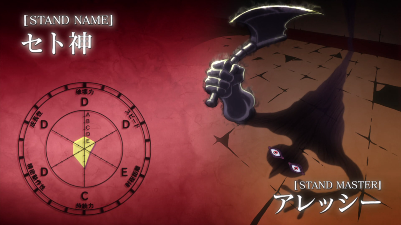16 Stand Lemah yang Dimanfaatkan Baik Oleh Stand Masternya ǁ JoJo's Bizarre Adventure