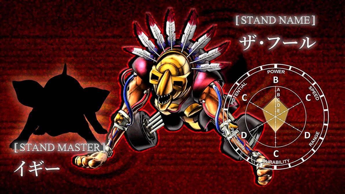 16 Stand Lemah yang Dimanfaatkan Baik Oleh Stand Masternya ǁ JoJo's Bizarre Adventure