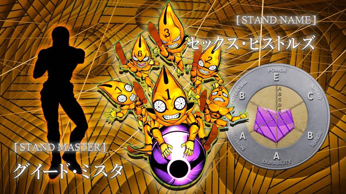 16 Stand Lemah yang Dimanfaatkan Baik Oleh Stand Masternya ǁ JoJo's Bizarre Adventure
