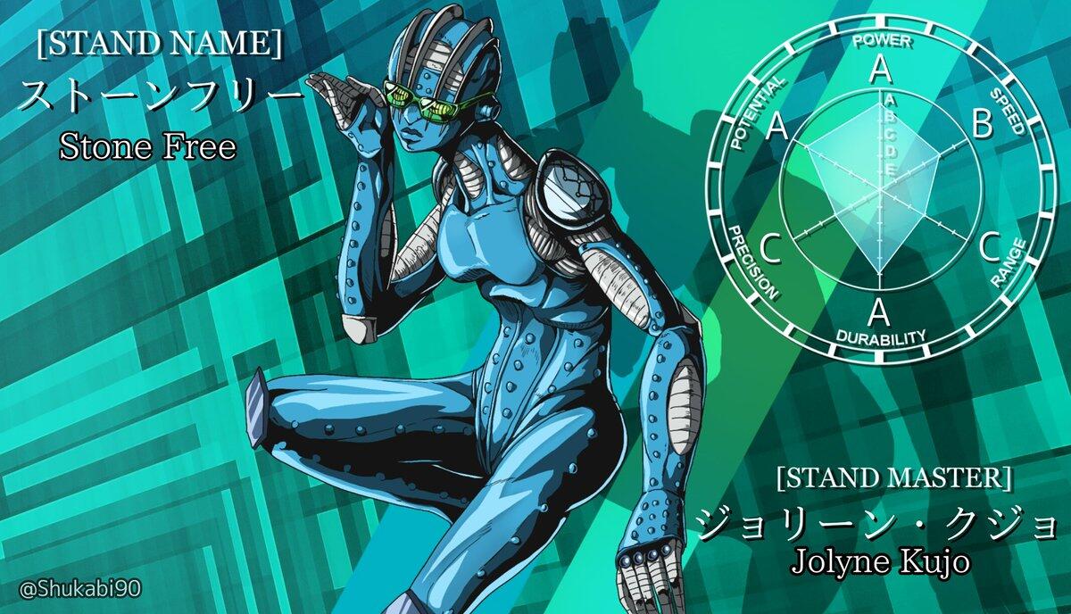 16 Stand Lemah yang Dimanfaatkan Baik Oleh Stand Masternya ǁ JoJo's Bizarre Adventure