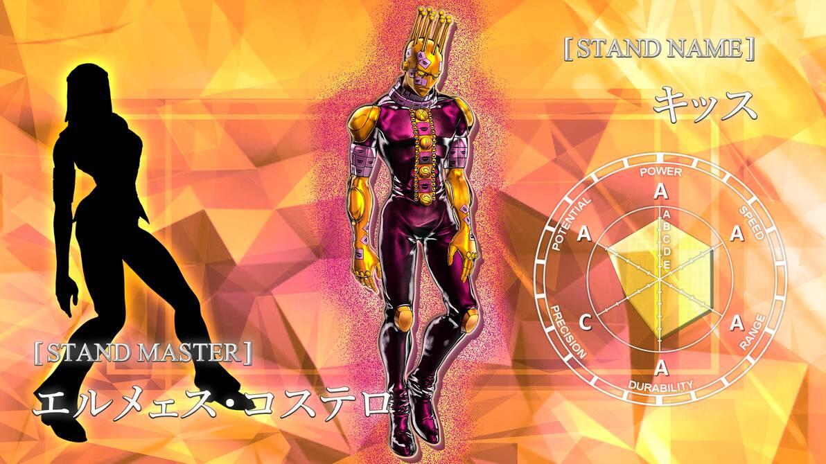 16 Stand Lemah yang Dimanfaatkan Baik Oleh Stand Masternya ǁ JoJo's Bizarre Adventure