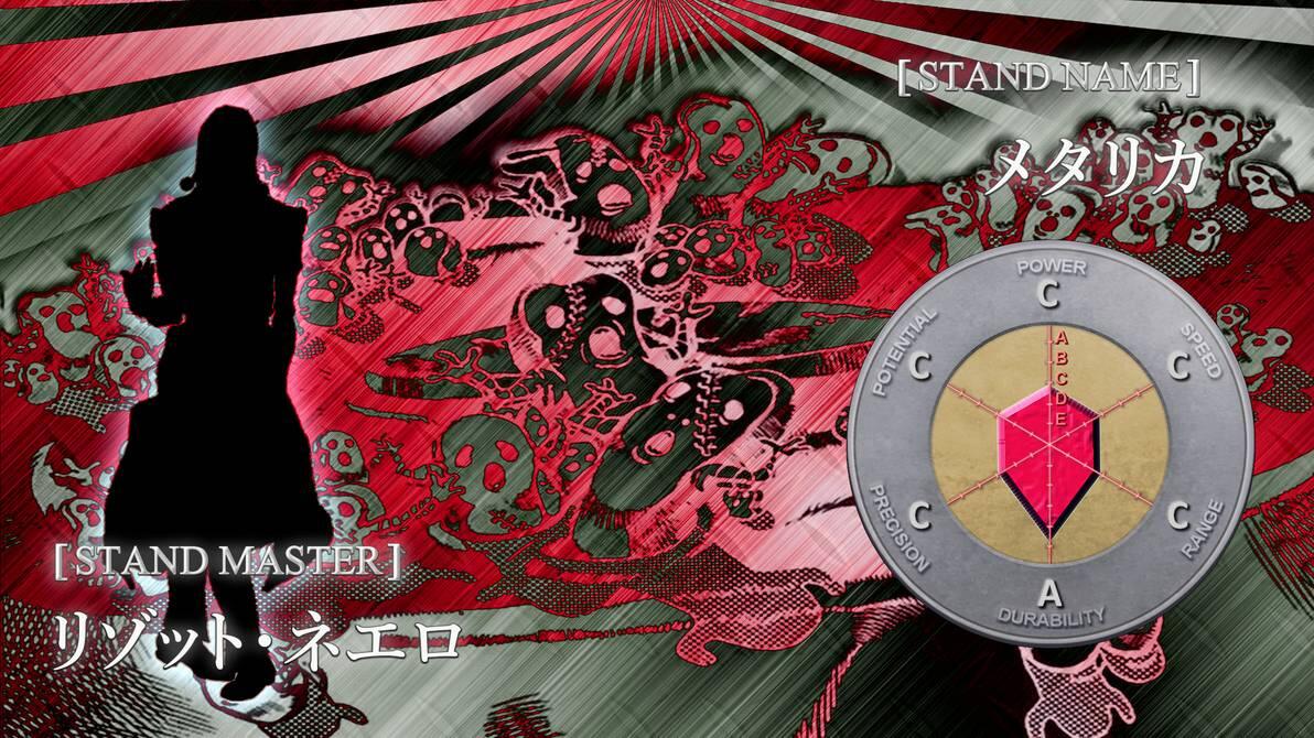 20 Stand Terkuat Anime/Manga JoJo's Bizarre Adventure 