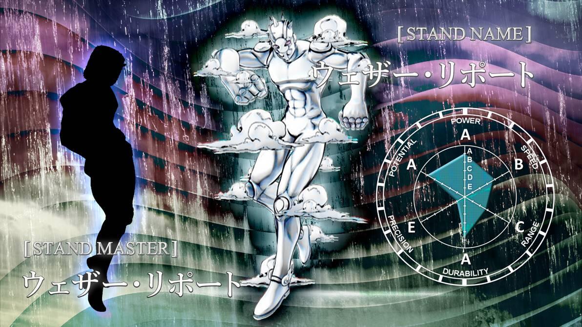 20 Stand Terkuat Anime/Manga JoJo's Bizarre Adventure 