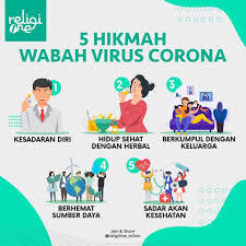 Hikmah Dari Wabah Corona