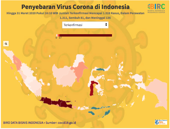 Jangan Anggap Sepele Virus Corona, Kenali dan Cegah!