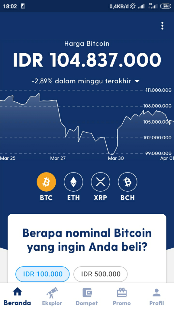 Mengakali Biaya Transfer Bank Indodax Yang Relatif (Besar)