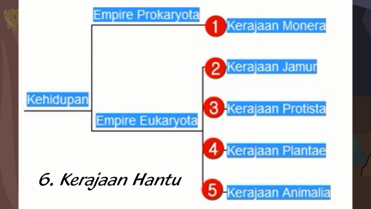Apakah penampakan makhluk halus benar-benar ada? bagaimana menurut science!