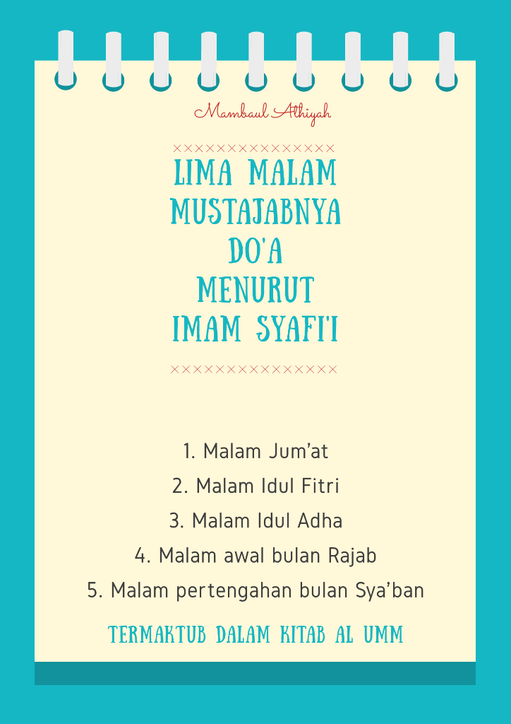 Lima Malam Terkabulnya Doa