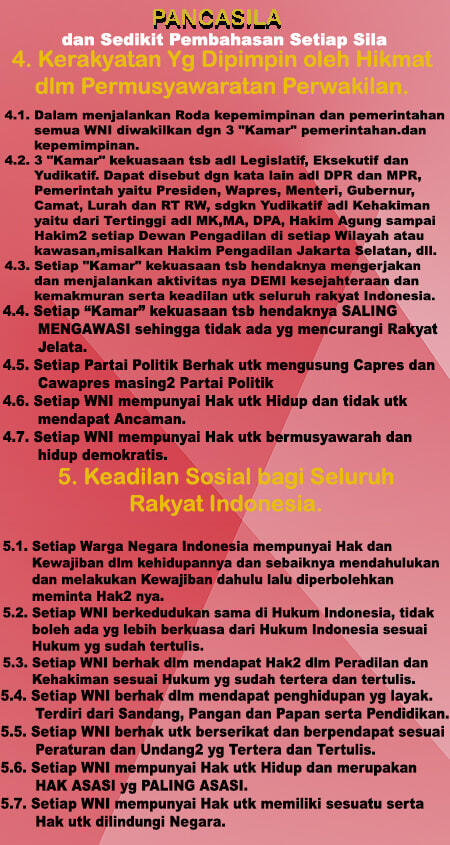 &#91;Muhasabah &amp; Nasionalisme&#93; NU &amp; Muhammadiyah - Penjaga NKRI dan TrueGood Muslims