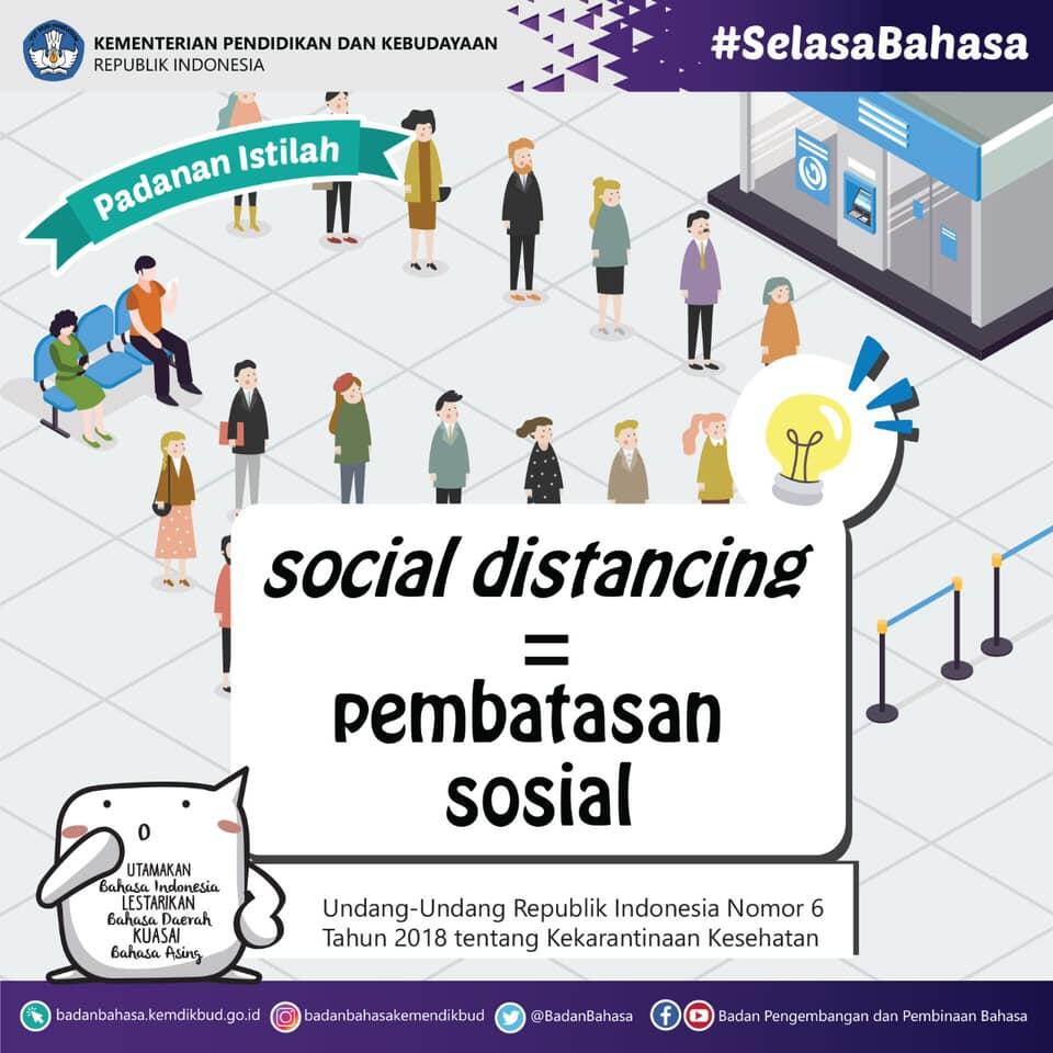 Mari Sebut Beberapa Hal Ini Pake Bahasa Indonesia Aja