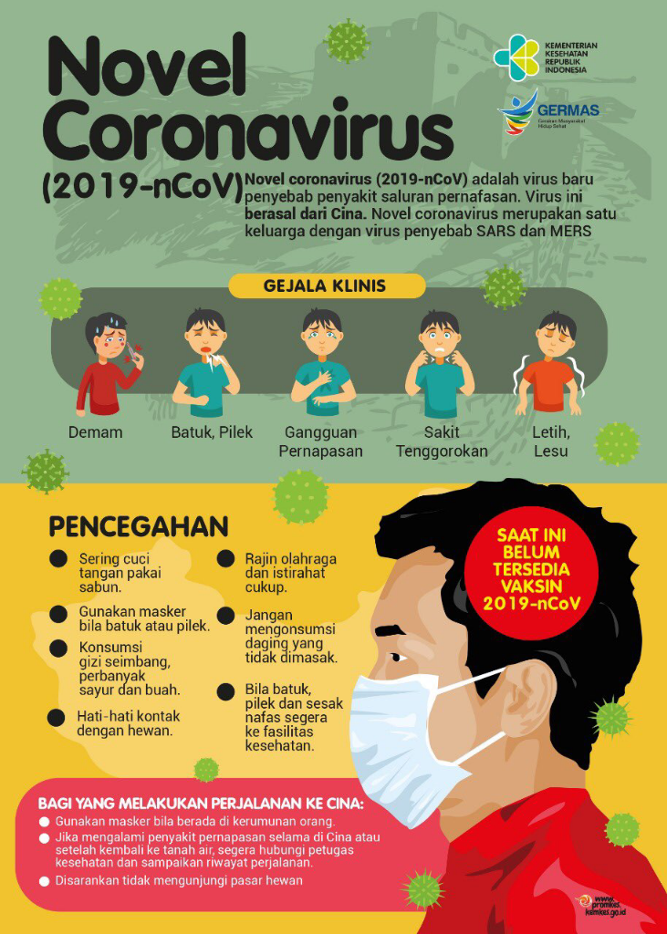Meski Jarang, 7 Gejala Infeksi Corona Ini Perlu Diwaspadai