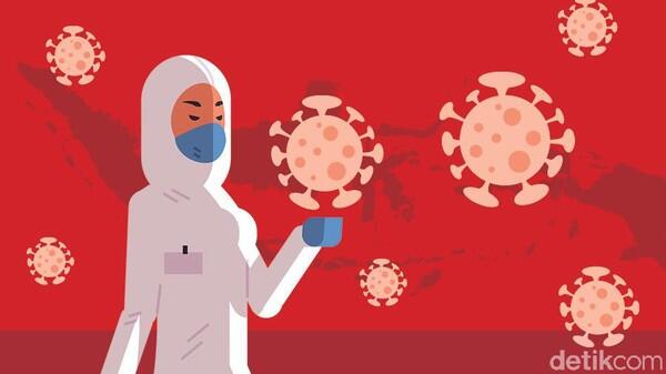 Sebaran 2.956 Kasus Positif Corona di 32 Provinsi, DKI-Jabar-Banten Terbanyak