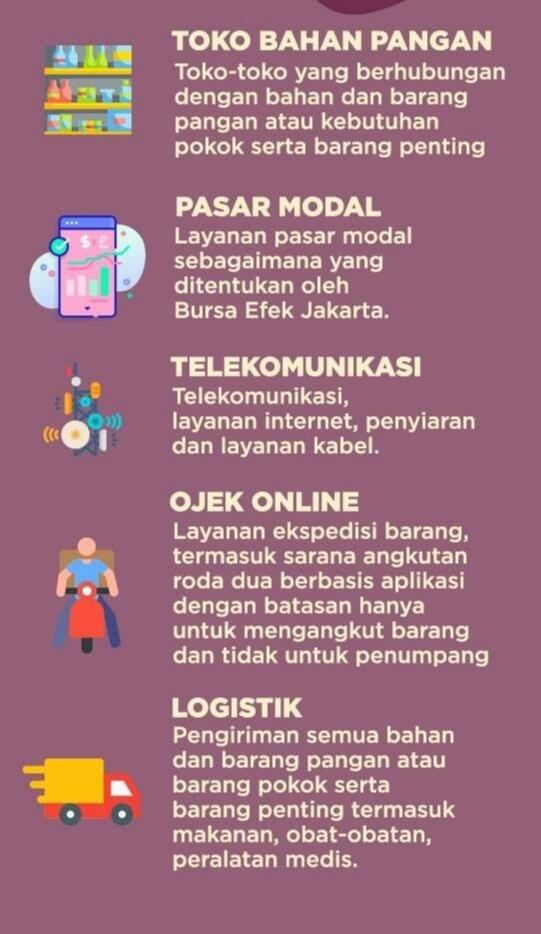 Informasi Seputar Pembatasan Sosial Berskala Besar (PSBB) 