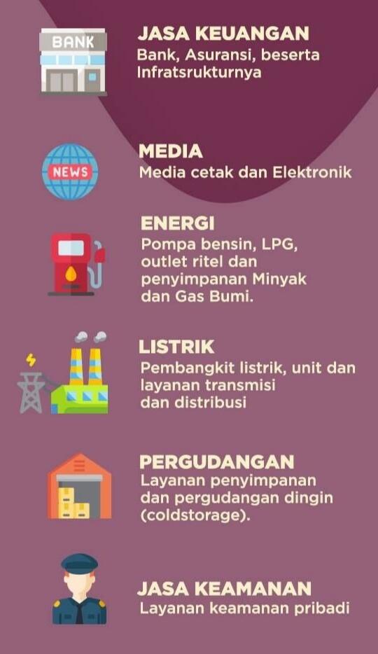 Informasi Seputar Pembatasan Sosial Berskala Besar (PSBB) 