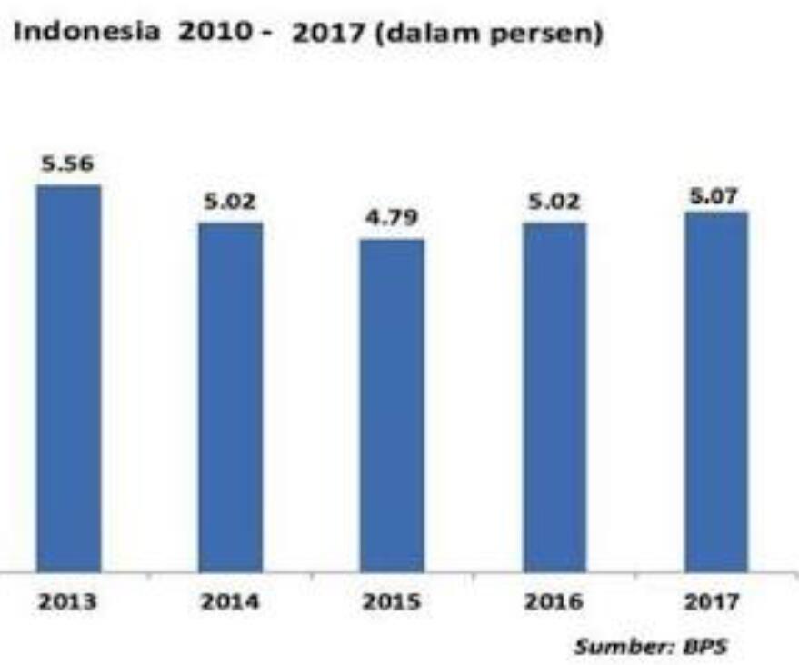 Rachland Nashidik: Saya Angkat Fakta SBY untuk Bantah Omong Kosong Pendukung Jokowi