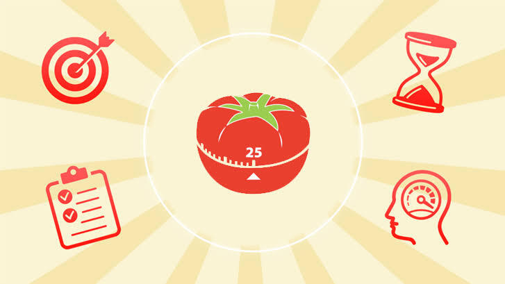 POMODORO, Teknik Manejemen Waktu Mengatasi Malas Dan Tidak Fokus