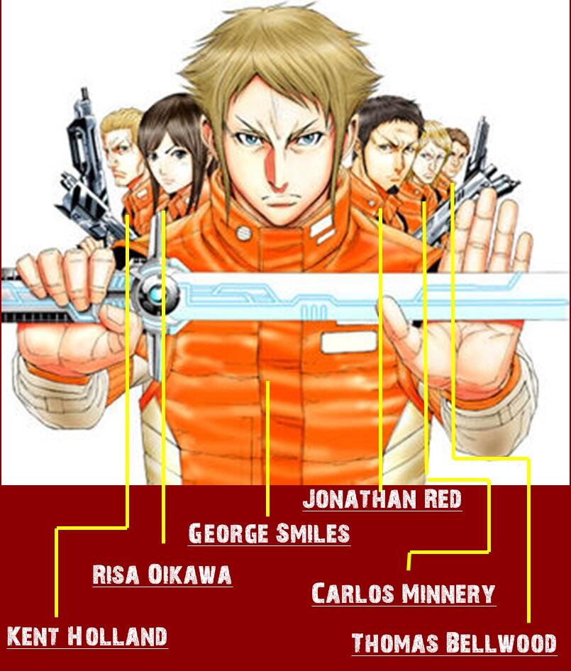 Dasar Mosaic Organ Operation pada tiap Karakter Terraformars