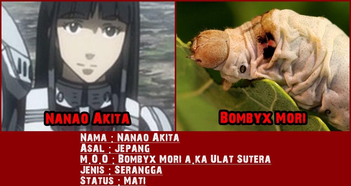 Dasar Mosaic Organ Operation pada tiap Karakter Terraformars