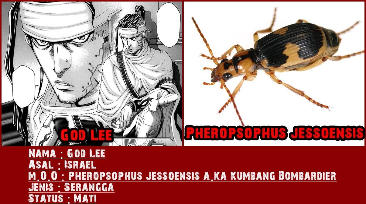Dasar Mosaic Organ Operation pada tiap Karakter Terraformars
