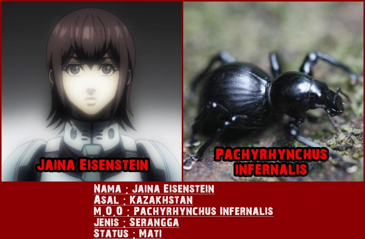 Dasar Mosaic Organ Operation pada tiap Karakter Terraformars