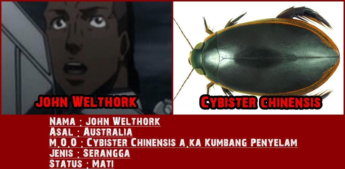 Dasar Mosaic Organ Operation pada tiap Karakter Terraformars
