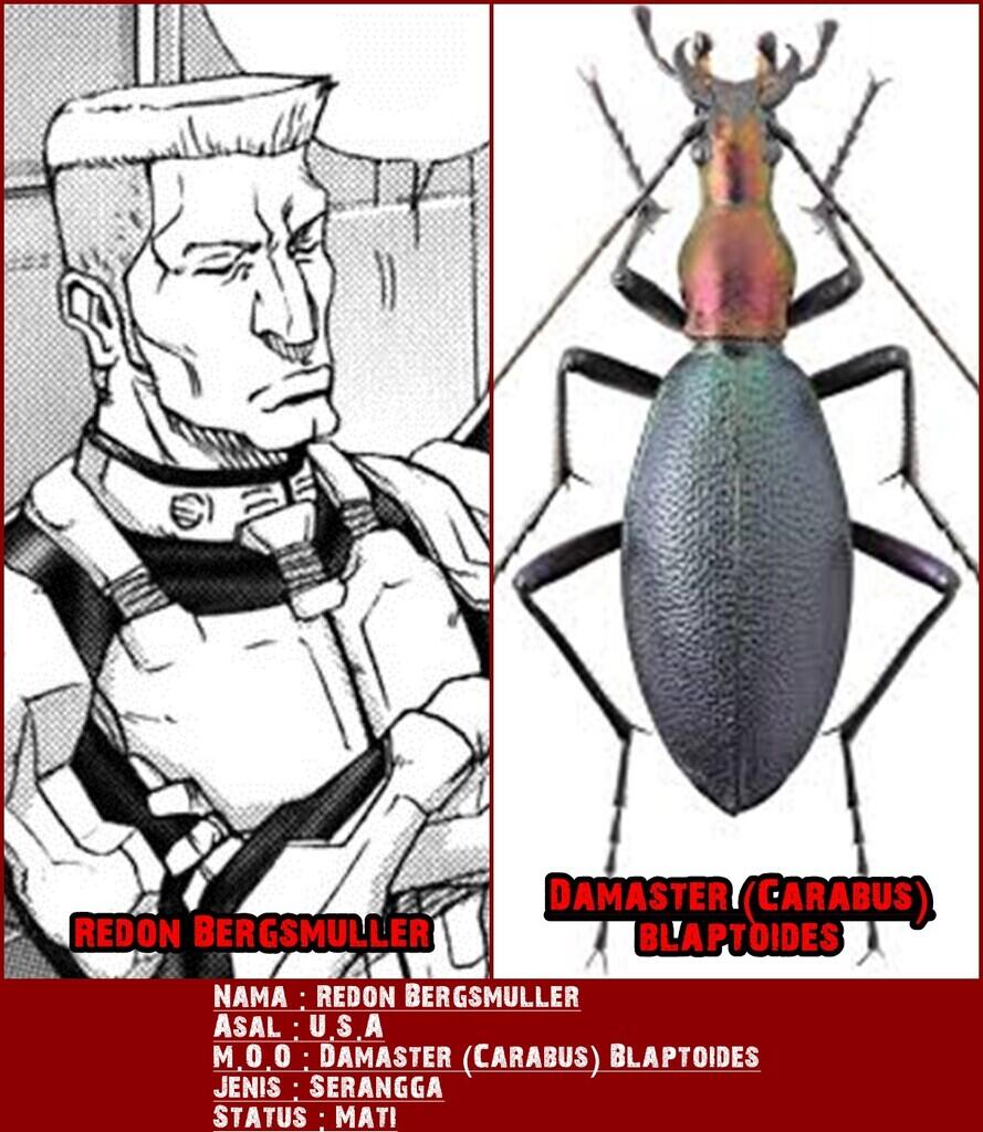 Dasar Mosaic Organ Operation pada tiap Karakter Terraformars