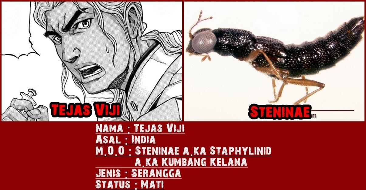 Dasar Mosaic Organ Operation pada tiap Karakter Terraformars