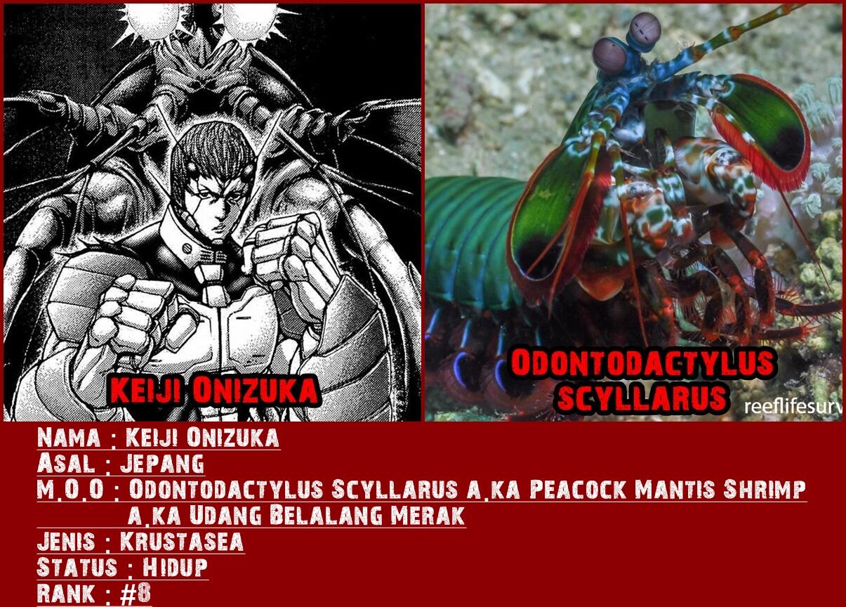 Dasar Mosaic Organ Operation pada tiap Karakter Terraformars