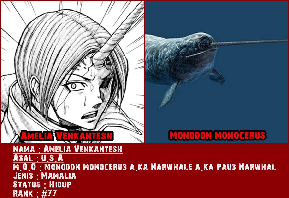 Dasar Mosaic Organ Operation pada tiap Karakter Terraformars