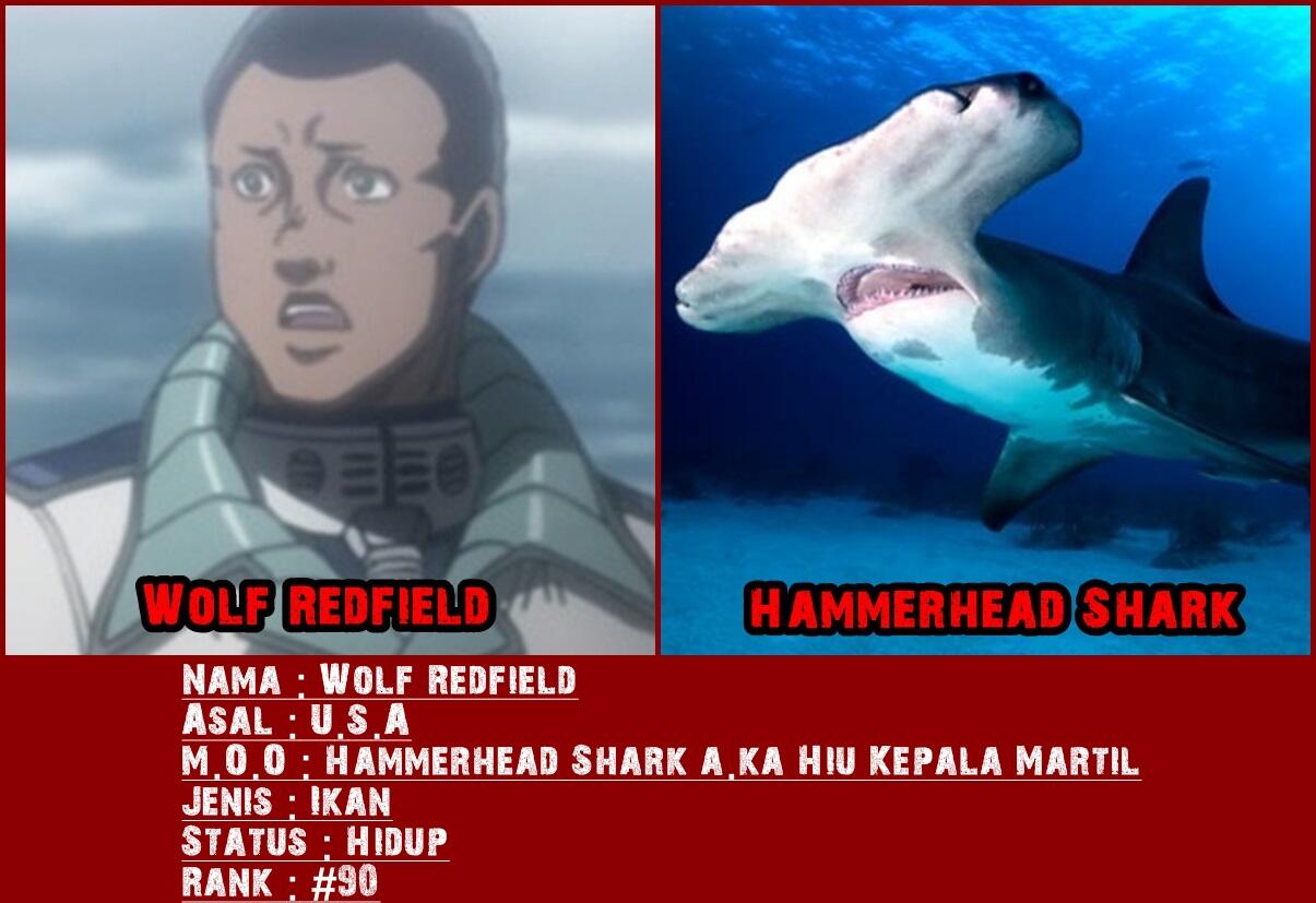 Dasar Mosaic Organ Operation pada tiap Karakter Terraformars