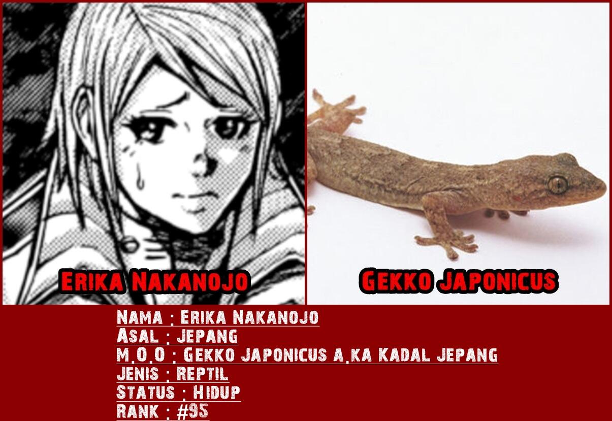 Dasar Mosaic Organ Operation pada tiap Karakter Terraformars