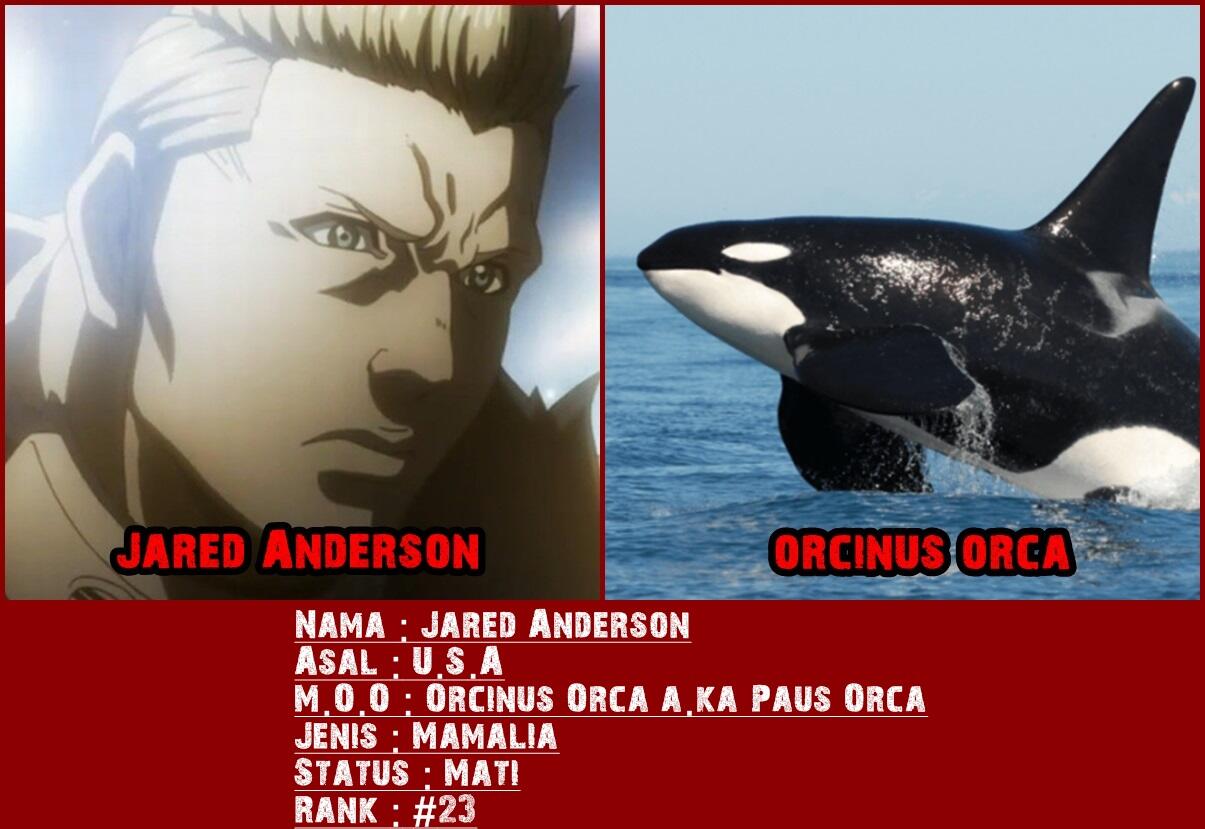 Dasar Mosaic Organ Operation pada tiap Karakter Terraformars