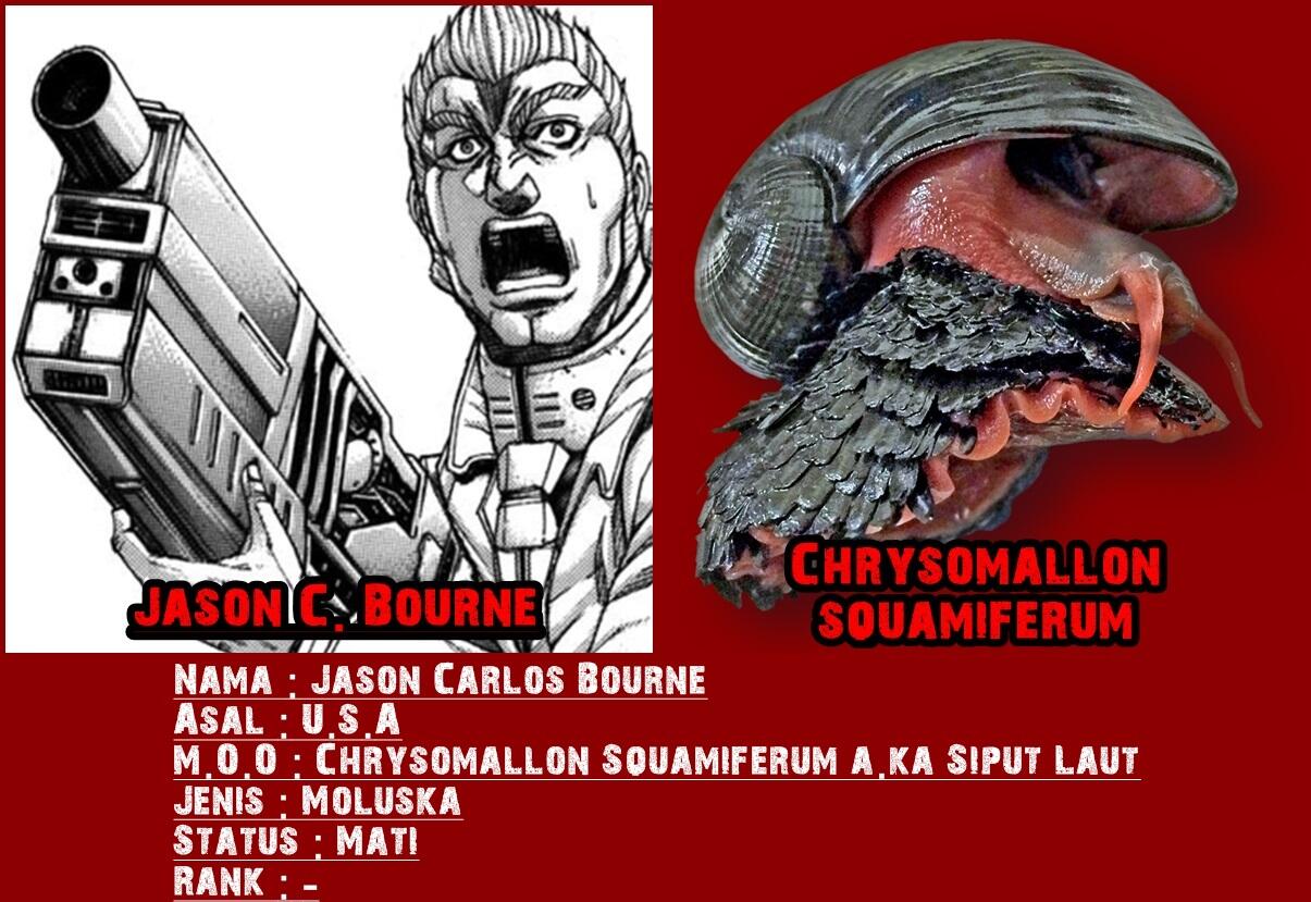 Dasar Mosaic Organ Operation pada tiap Karakter Terraformars
