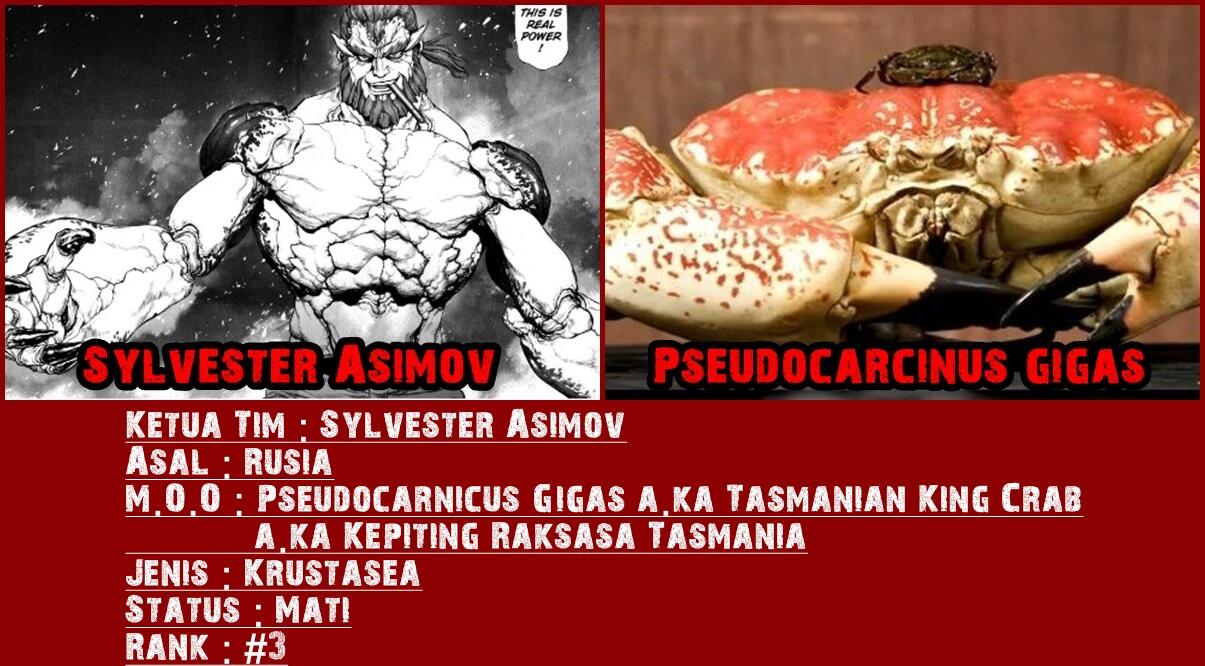 Dasar Mosaic Organ Operation pada tiap Karakter Terraformars