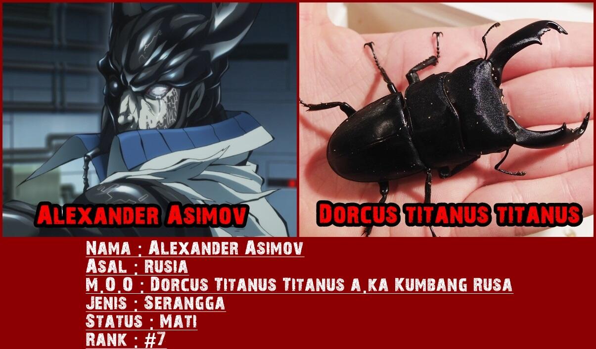 Dasar Mosaic Organ Operation pada tiap Karakter Terraformars