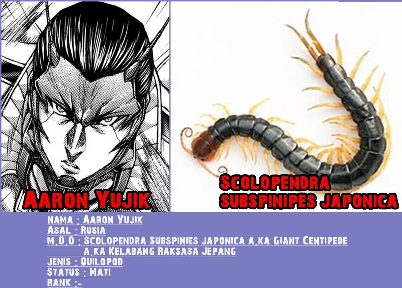 Dasar Mosaic Organ Operation pada tiap Karakter Terraformars