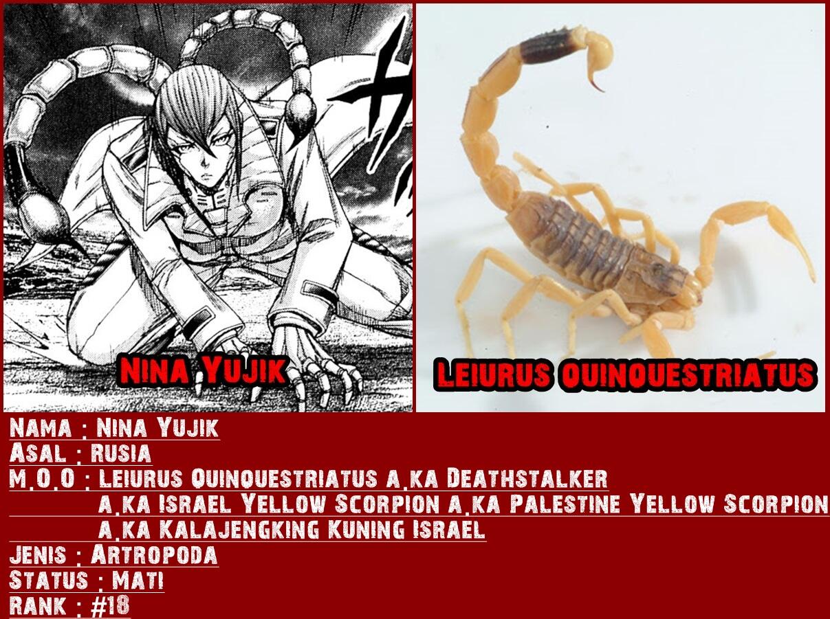 Dasar Mosaic Organ Operation pada tiap Karakter Terraformars