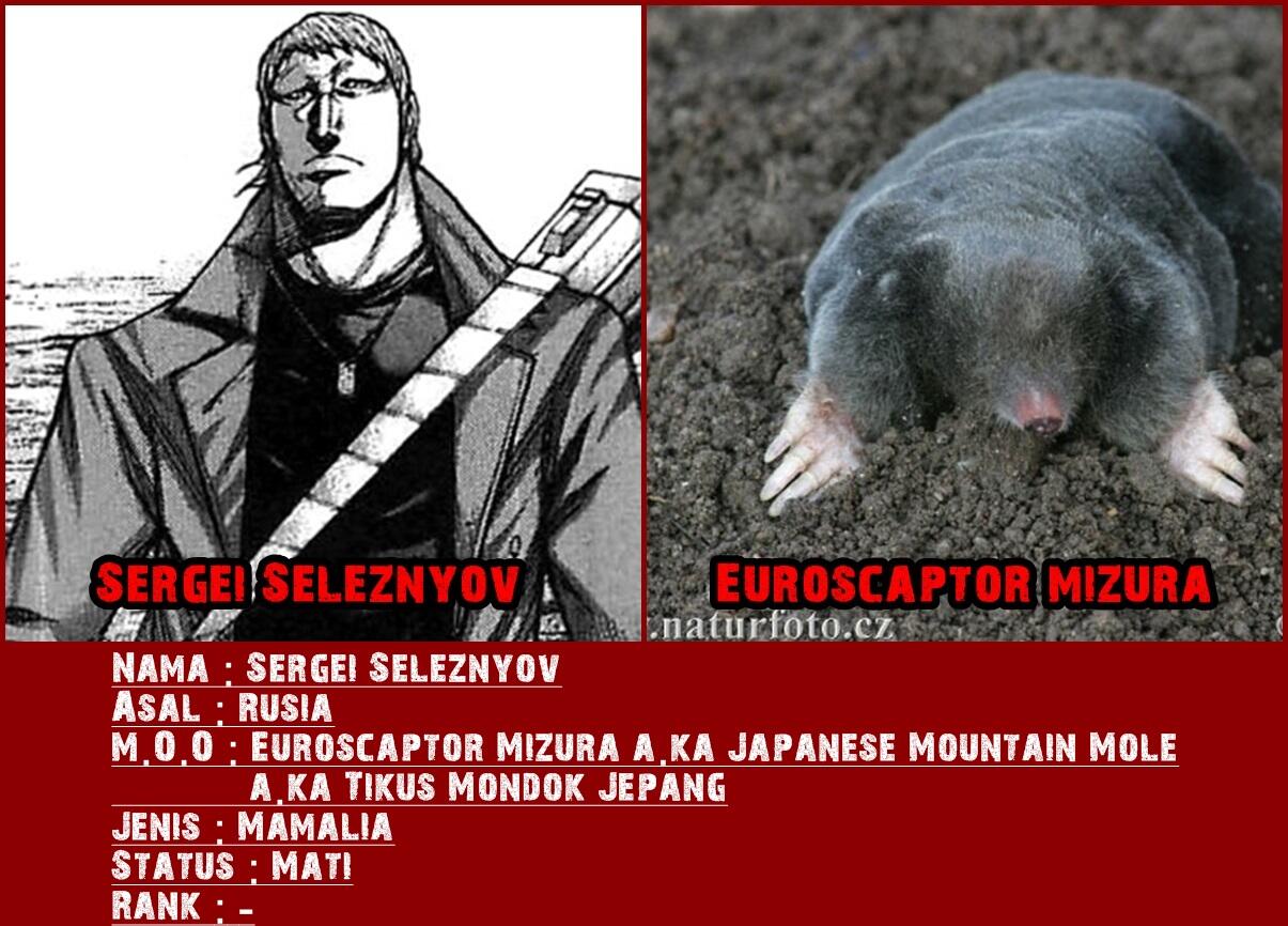Dasar Mosaic Organ Operation pada tiap Karakter Terraformars