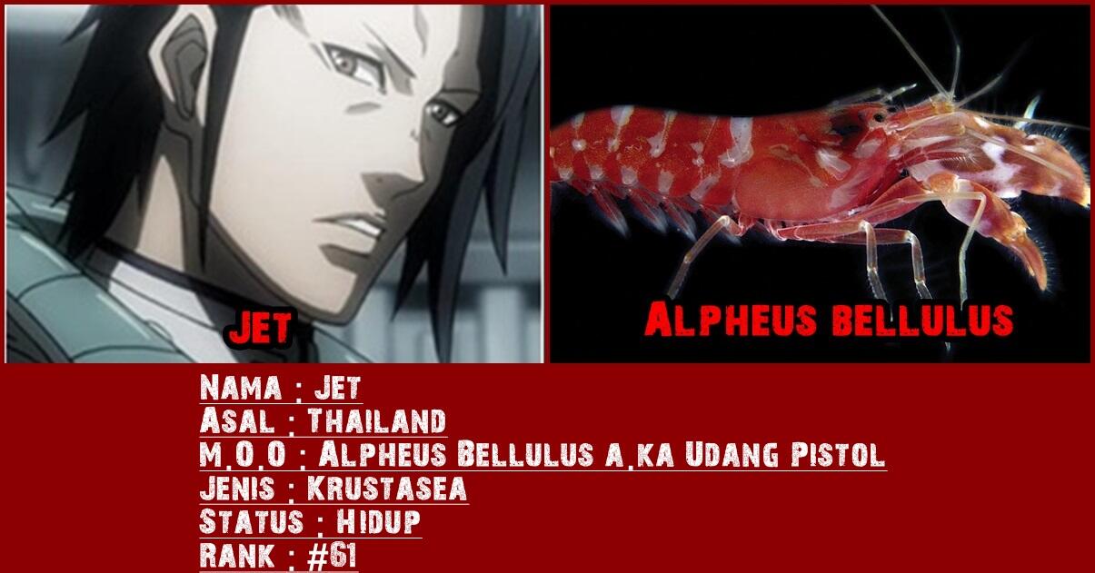 Dasar Mosaic Organ Operation pada tiap Karakter Terraformars