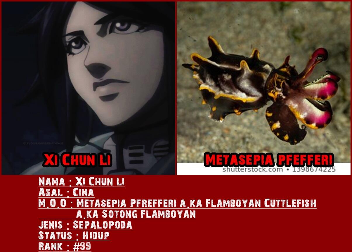 Dasar Mosaic Organ Operation pada tiap Karakter Terraformars