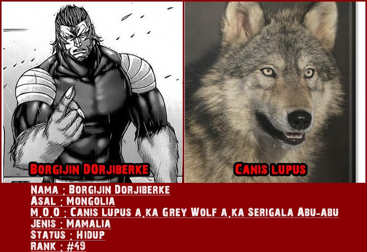 Dasar Mosaic Organ Operation pada tiap Karakter Terraformars