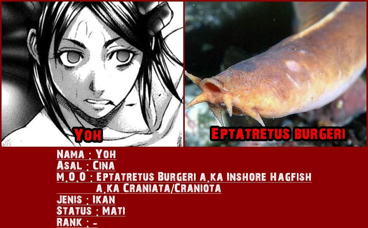 Dasar Mosaic Organ Operation pada tiap Karakter Terraformars