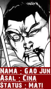 Dasar Mosaic Organ Operation pada tiap Karakter Terraformars