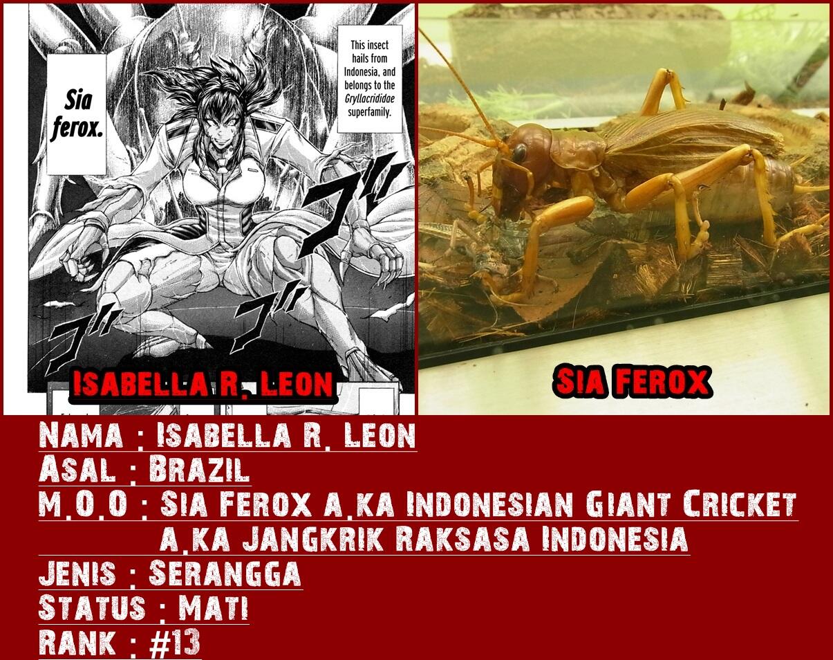 Dasar Mosaic Organ Operation pada tiap Karakter Terraformars